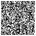 QR code with Surroundings contacts