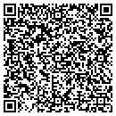 QR code with Communications Data contacts