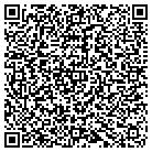 QR code with Motherly Love Home Childcare contacts