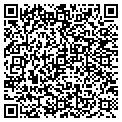 QR code with Hot Threads Inc contacts