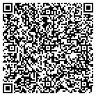 QR code with Mount Rdge Mssnary Bptst Chrch contacts