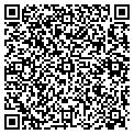 QR code with Gharst S contacts