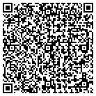 QR code with Kennedy's Auto Sales contacts