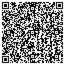 QR code with Sound Wave Djs contacts