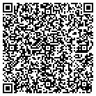 QR code with Mobile Home Stuff Store contacts