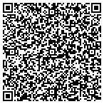 QR code with Tucson Parks & Recreation Department contacts