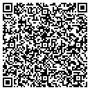 QR code with Miskell Remodeling contacts