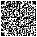 QR code with Pettit Auto Sales contacts