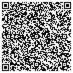 QR code with Sandys Pride Rolling Services contacts