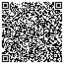 QR code with Manhattan Shoe and Hat Shop contacts
