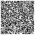 QR code with Gills Rfrgn Heating A Condtioning contacts