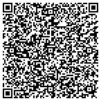 QR code with Affiliated Urology Specialists contacts