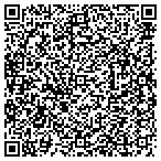QR code with Sandwich Prcel/Target Bus Services contacts