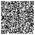 QR code with Nesting Concepts contacts