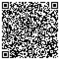 QR code with Eurdecor contacts