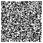 QR code with Richland Southern Baptist Charity contacts