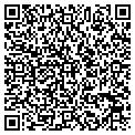 QR code with Apples Inc contacts