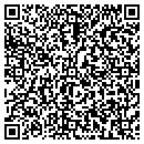 QR code with Bohdan A Iwanetz MD SC contacts