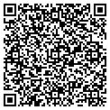 QR code with Just Imagine contacts