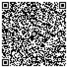QR code with Mokena Properties & Jls RE contacts