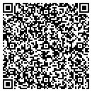 QR code with Milwaukee Paper Company contacts