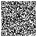 QR code with Mobile Soundwerx contacts