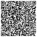 QR code with Information For Public Affairs contacts