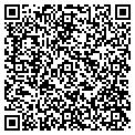 QR code with Mostly Old Stuff contacts