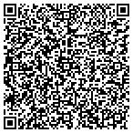 QR code with Thouvnot Wade Mrchen Engineers contacts
