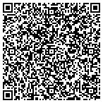 QR code with Midwest Rdtion Protection Services contacts