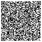 QR code with All American Home Inspection Service contacts
