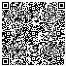 QR code with Maletz Sndblst & Tuckpointing contacts