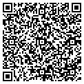 QR code with Janis Snack Shop contacts