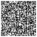 QR code with Rent A Andres Space contacts