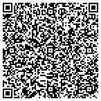 QR code with Industrial Roofing Services contacts