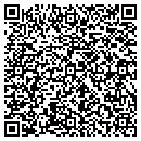 QR code with Mikes Pool Plastering contacts