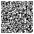 QR code with Syms contacts