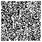 QR code with Sids Greenhouse and Grdn Center contacts