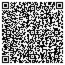 QR code with ROCKSANDCREATIONS.COM contacts