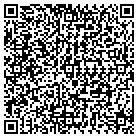 QR code with All Types Pool & Spa Co contacts