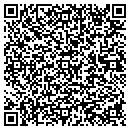 QR code with Martinez Produce Incorporated contacts