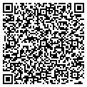 QR code with Clarks Again Inc contacts