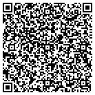 QR code with Morton Manufacturing Company contacts