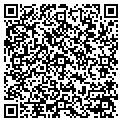 QR code with Small Change Inc contacts