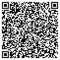QR code with Sears Optical contacts