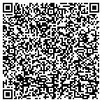 QR code with Inside Ideas Design Service Lt contacts