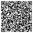 QR code with Bone Depot contacts
