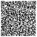 QR code with Springfield Cy Employees Cr Un contacts