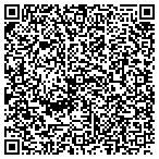 QR code with Sunset Chiropractic Health Center contacts