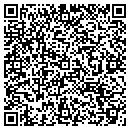 QR code with Markman's Auto Parts contacts